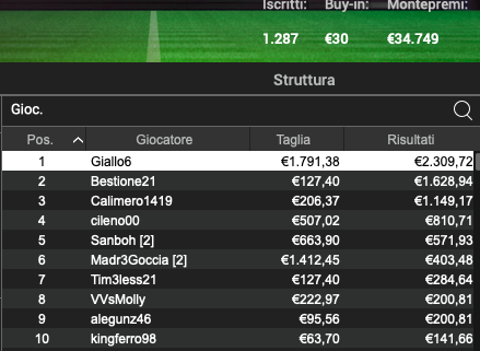 Schermata 2024 09 24 alle 12.14.54