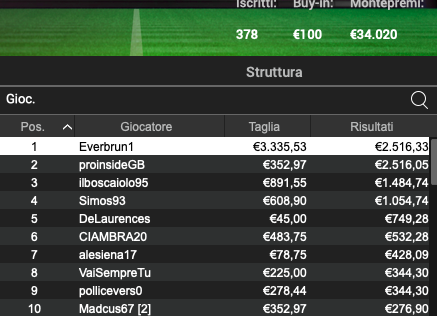 Schermata 2024 09 24 alle 12.16.03