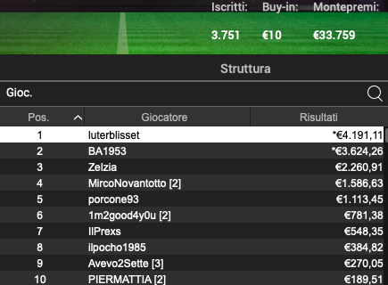 Poker Online 24 settembre 2024