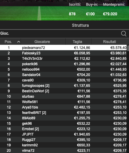 Schermata 2024 09 25 alle 11.40.17