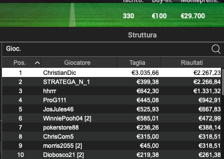 Schermata 2024 09 25 alle 11.45.52