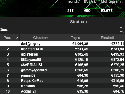 Schermata 2024 09 25 alle 11.48.10