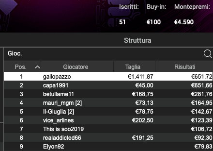 Schermata 2024 09 25 alle 11.54.47