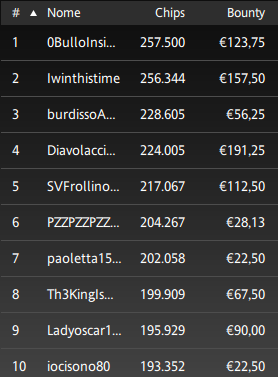 Schermata 2024 09 30 alle 11.35.17