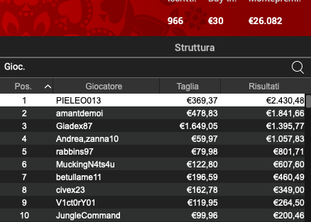 Schermata 2024 09 30 alle 11.52.21