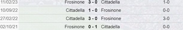 Cittadella-Frosinone scontri diretti