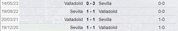 Siviglia-Valladolid scontri diretti