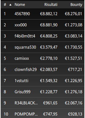 Schermata 2024 10 08 alle 09.43.25