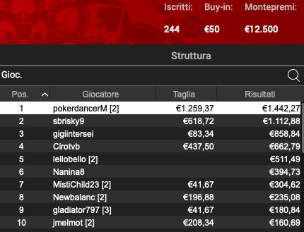 Schermata 2024 10 08 alle 09.47.34