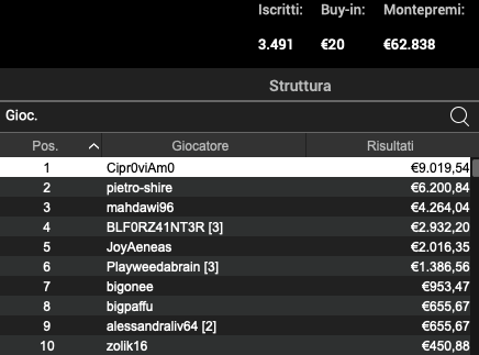 Schermata 2024 10 08 alle 09.51.27