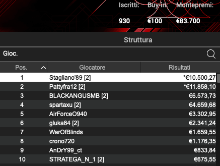 Schermata 2024 10 08 alle 09.53.12