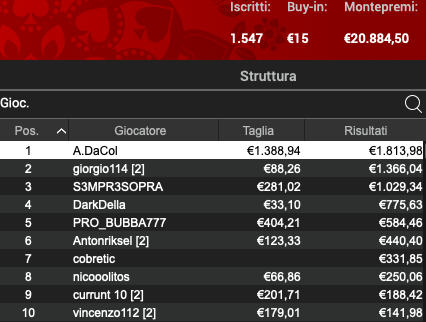 Schermata 2024 10 08 alle 09.54.17