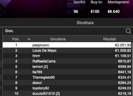 Schermata 2024 10 08 alle 09.56.59