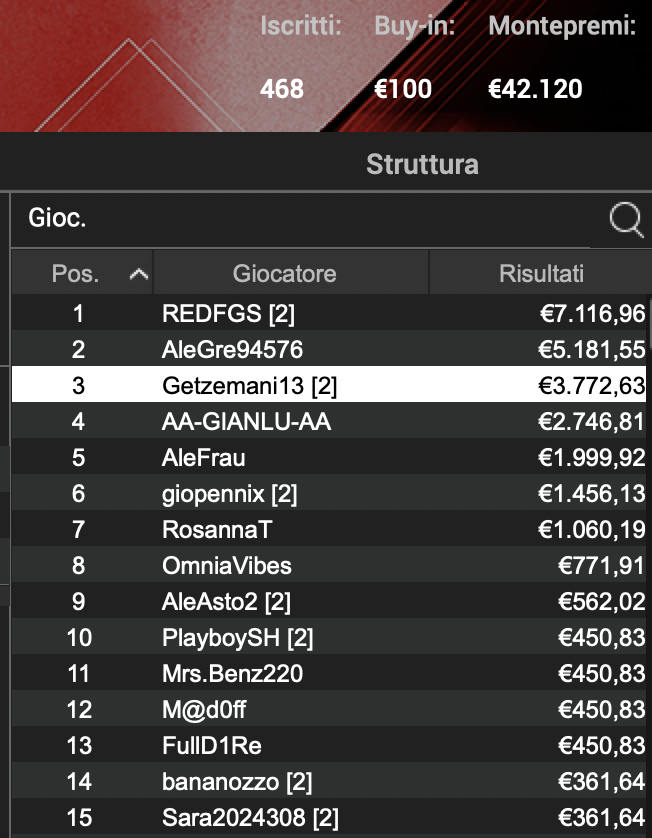 Schermata 2024 11 28 alle 11.57.23