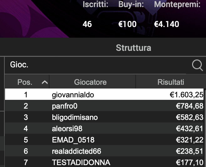 Schermata 2024 11 28 alle 12.05.05