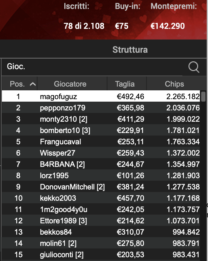 Schermata 2024 12 02 alle 11.30.53