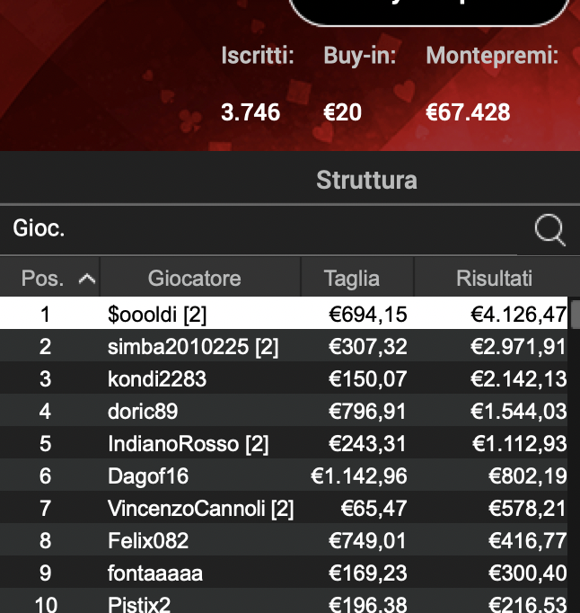 Schermata 2024 12 02 alle 11.42.25