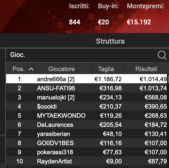 Schermata 2024 12 02 alle 11.45.09