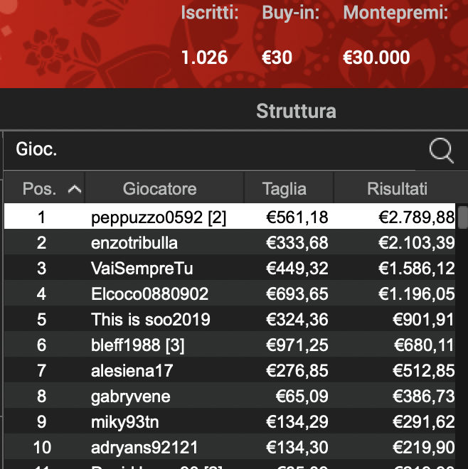 Schermata 2024 12 02 alle 11.58.39
