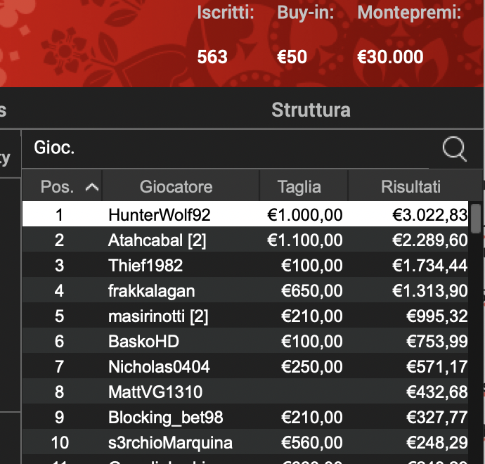 Schermata 2024 12 02 alle 12.00.37