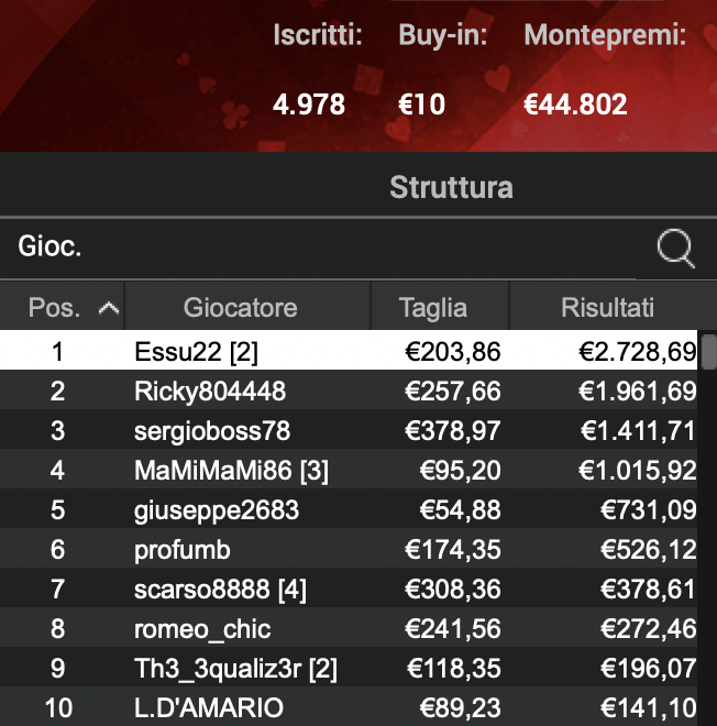 Schermata 2024 12 03 alle 10.59.32