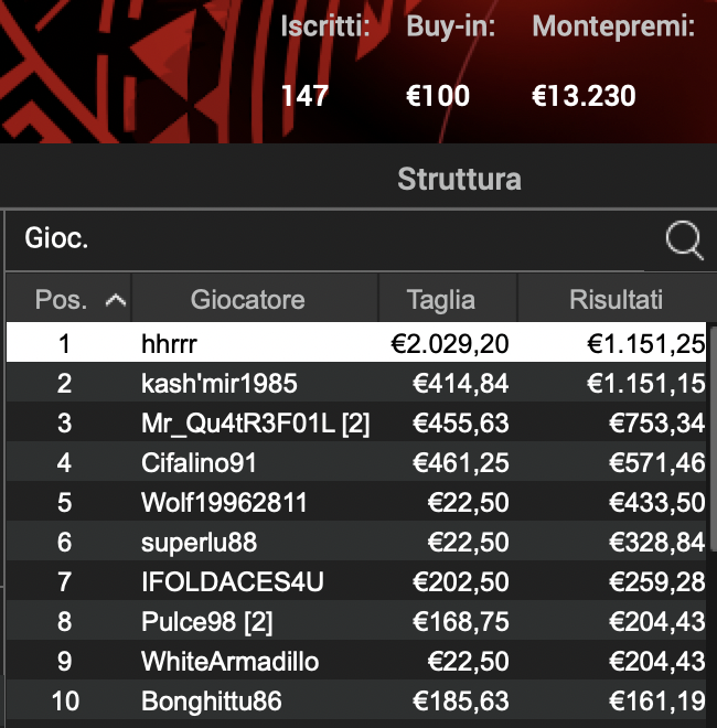 Schermata 2024 12 03 alle 11.08.57