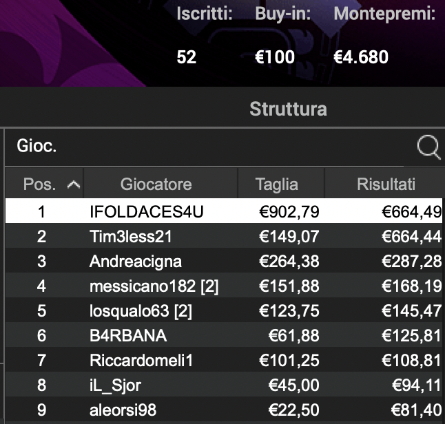 Schermata 2024 12 04 alle 11.43.19
