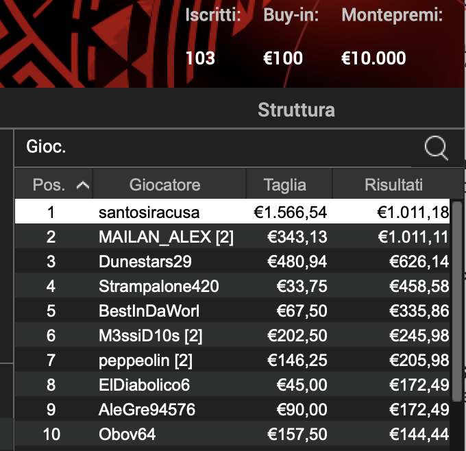 Schermata 2024 12 05 alle 11.48.57