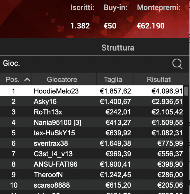 Schermata 2024 12 06 alle 11.08.40