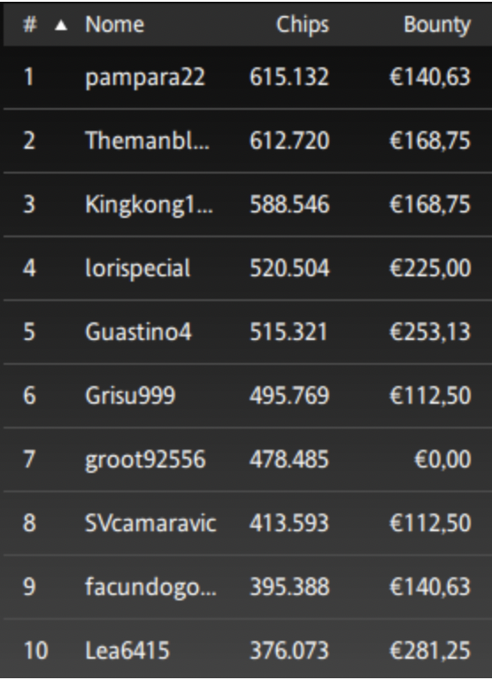Schermata 2024 12 09 alle 11.35.59