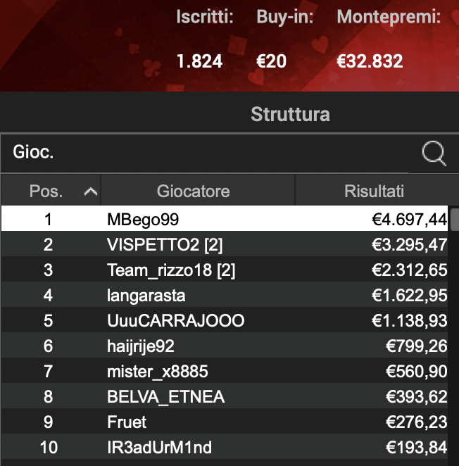 Schermata 2024 12 09 alle 11.51.15