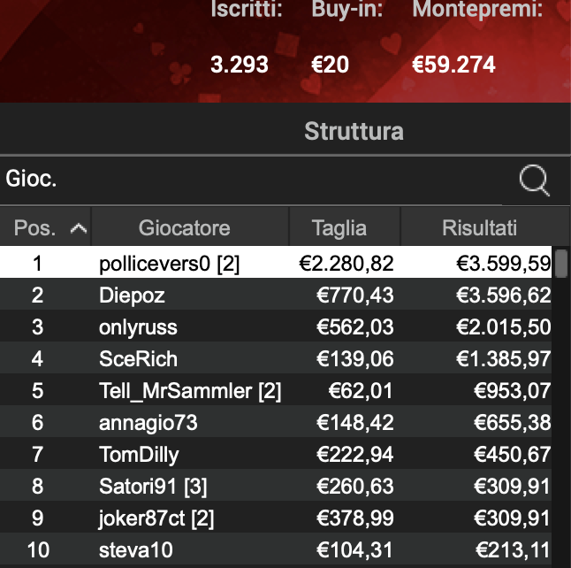 Schermata 2024 12 09 alle 11.55.01