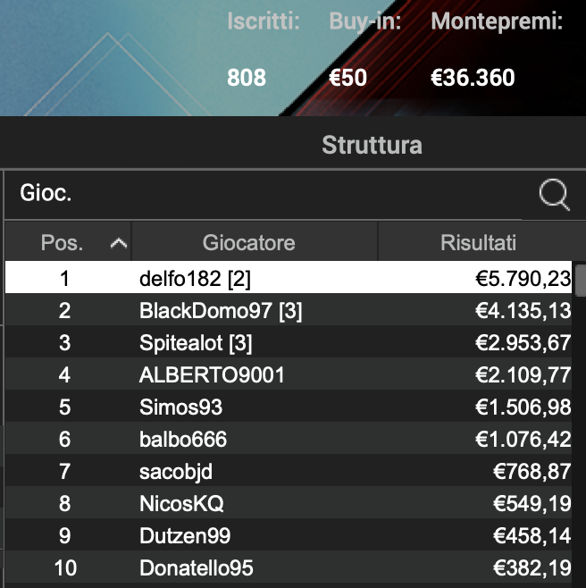 Schermata 2024 12 09 alle 12.00.46