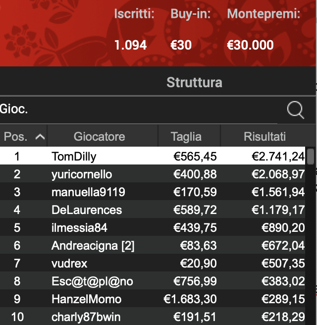 Schermata 2024 12 09 alle 12.02.48