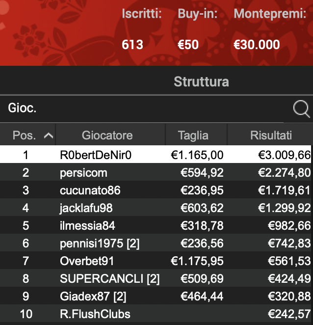 Schermata 2024 12 09 alle 12.04.25