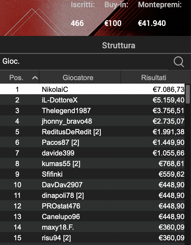 Schermata 2024 12 12 alle 11.50.56