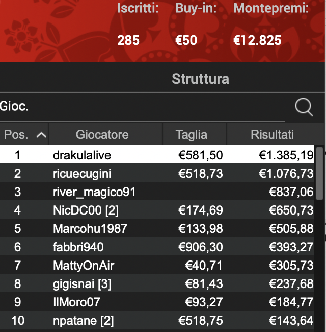 Schermata 2024 12 12 alle 11.53.39