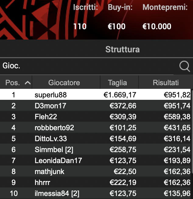 Schermata 2024 12 12 alle 11.56.29