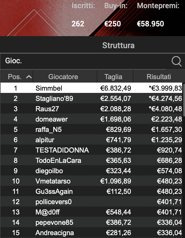 Schermata 2024 12 13 alle 12.48.28