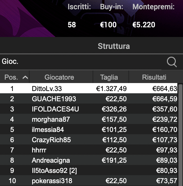 Schermata 2024 12 13 alle 12.59.05