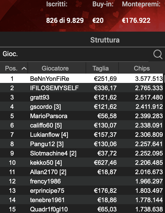 Schermata 2024 12 16 alle 12.31.31