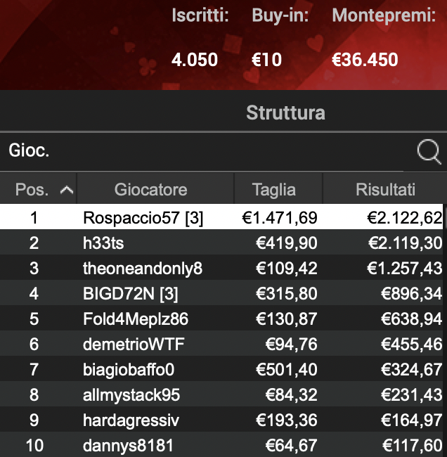 Schermata 2024 12 16 alle 12.39.32