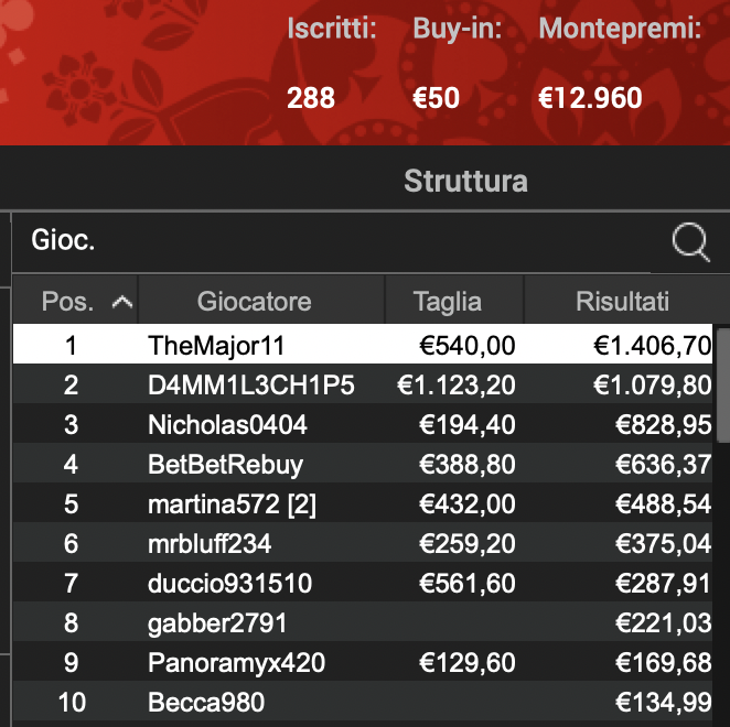 Schermata 2024 12 16 alle 12.59.03