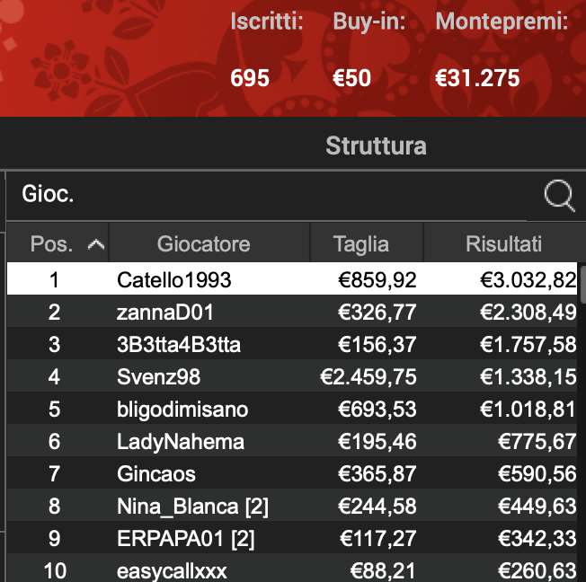 Schermata 2024 12 18 alle 11.45.55