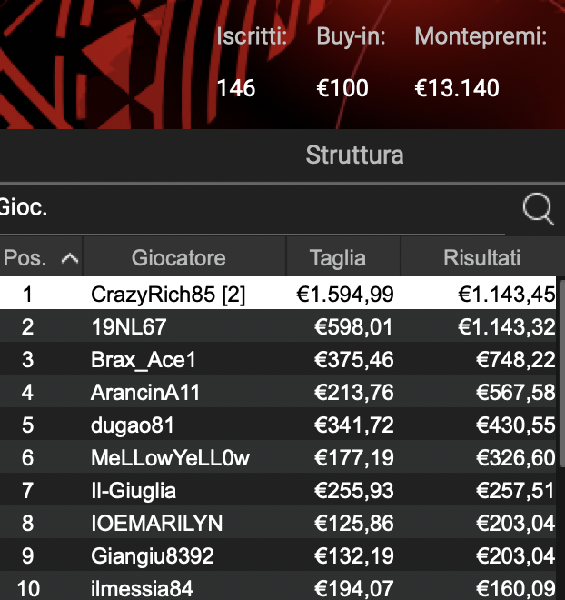 Schermata 2024 12 24 alle 11.56.27