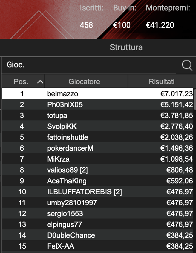 Screenshot 2025 06 19 alle 13.50.26