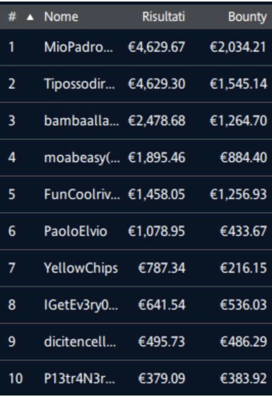 Screenshot 2025 06 24 alle 11.30.27