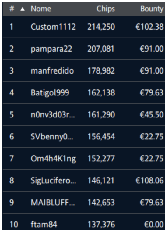 Screenshot 2025 06 30 alle 11.49.46